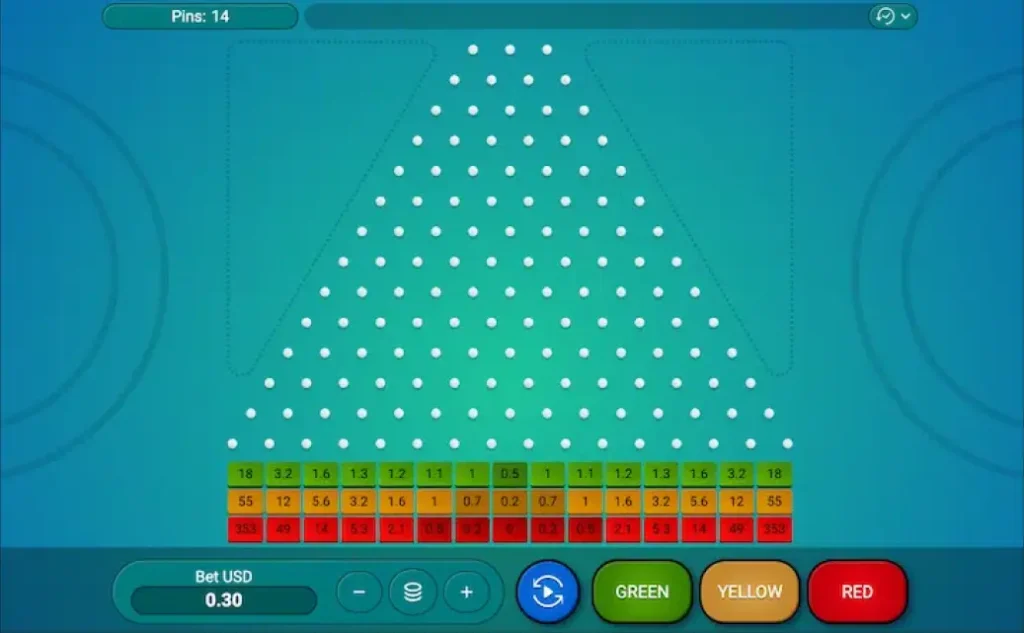 Plinko-game