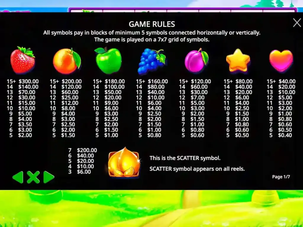 Fruit-Party-paytable