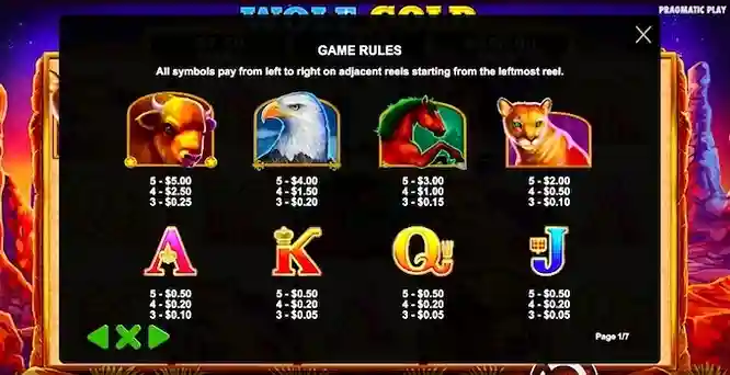 wolf gold paytable