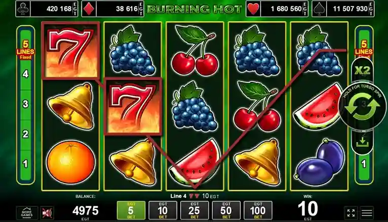 burning hot strategy